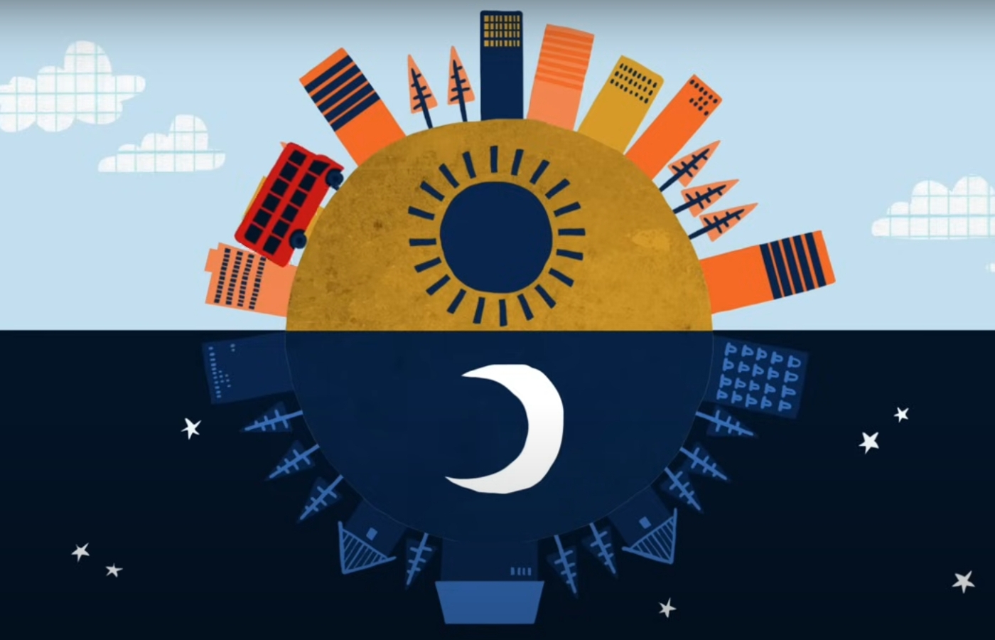 อะไรคือสิ่งที่ขับเคลื่อนชีวิตของคุณ