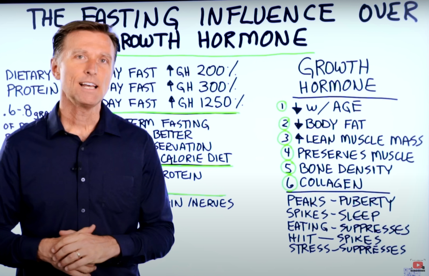 PM 2.5: The Invisible Threat to Our Air